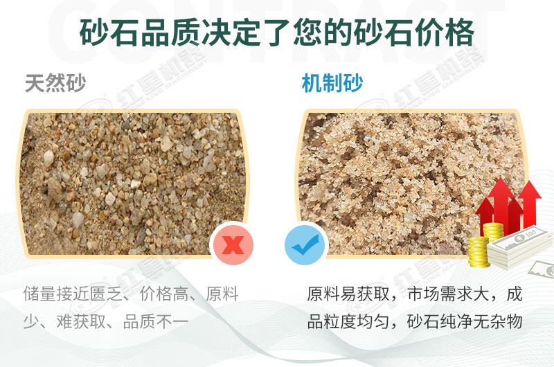 基建工程在疫情中迎來(lái)新機(jī)遇，砂石料生產(chǎn)線值得投資