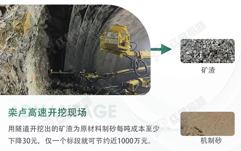 球磨機(jī)制砂出來的細(xì)度怎么樣？
