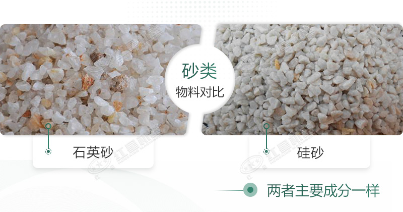 石英砂和硅砂是一回事嗎？石英砂可以做水泥地面嗎？