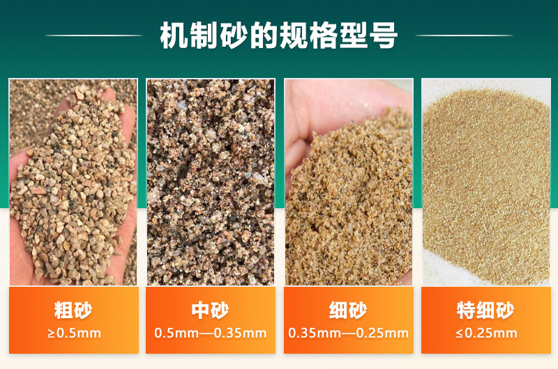 機(jī)制砂的規(guī)格型號