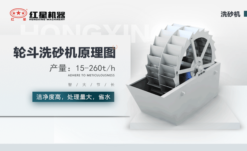 輪斗洗砂機用水可以循環(huán)嗎？細(xì)砂流失怎么辦？