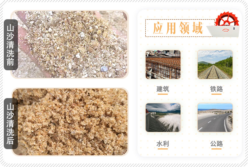 山沙的用途有哪些？洗沙機設(shè)備洗出高品質(zhì)山沙