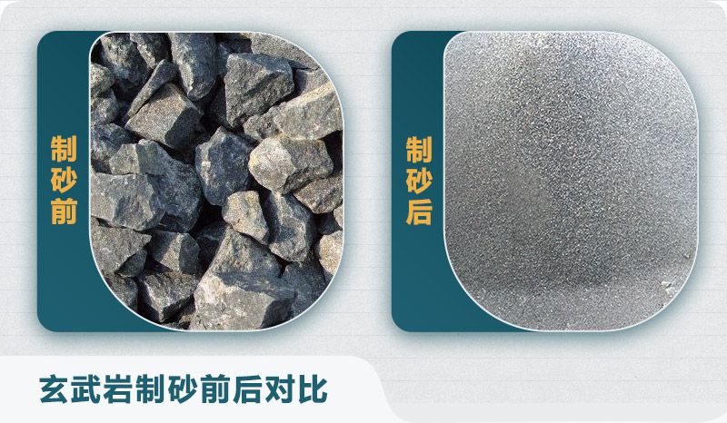 時(shí)產(chǎn)300噸玄武巖砂石料生產(chǎn)線配置需要多少錢？