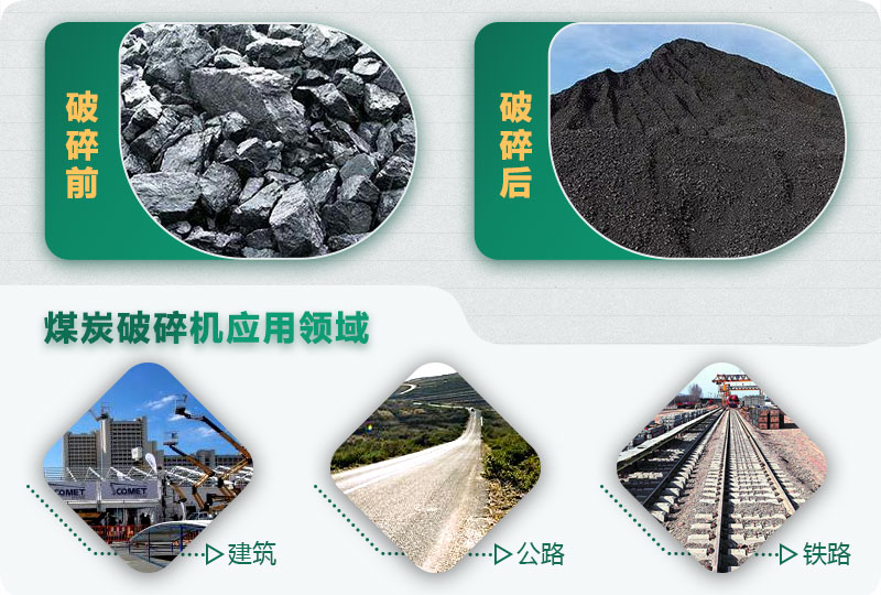 煤炭破碎機型號大全，多種規(guī)?？蛇x（含圖片及價格）