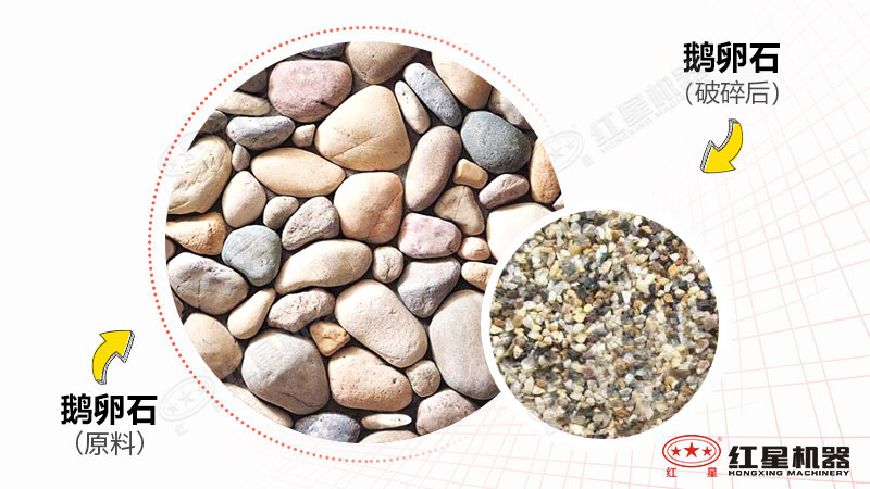 打鵝卵石用什么破碎機(jī)？全套設(shè)備多少錢一套