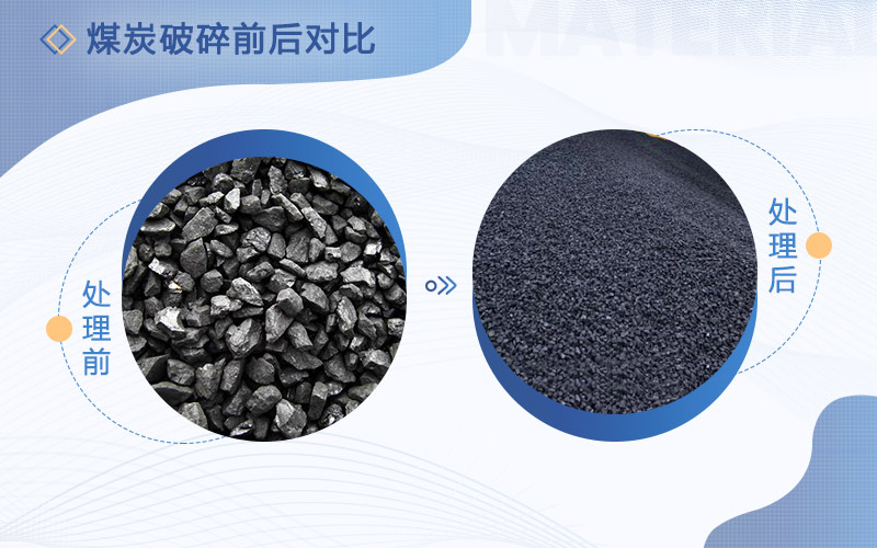 破碎煤的破碎機多少錢一臺，用哪種比較好