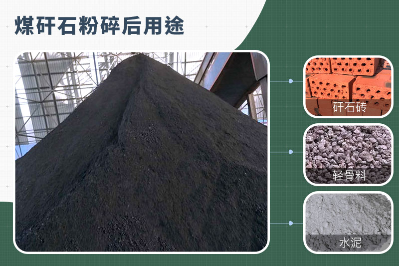 煤矸石粉碎機(jī)那種的好？功率多大？多少錢(qián)一臺(tái)？